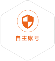 红旗到广州国际快递